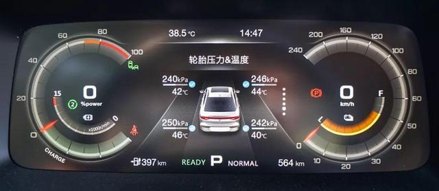 汽車續(xù)航里程