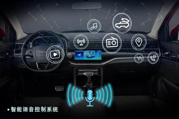 汽車智能語音交互系統(tǒng)